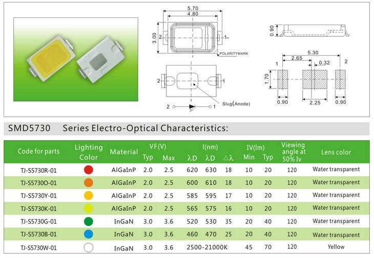 Светодиод SMD 5730 – представитель серии высокоэффективных светоизлучающих диодов, имеющий отличные характеристики и технические параметры