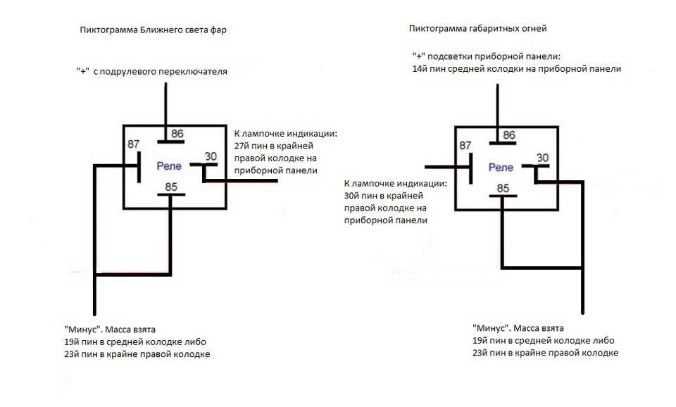 Схема подключения ближнего и дальнего света через реле