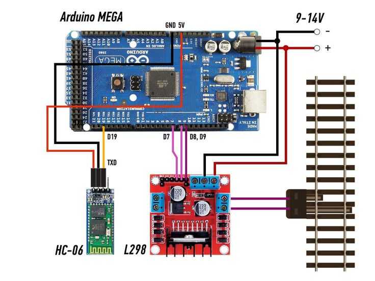 Arduino: выбор платы, подключение и первая программа