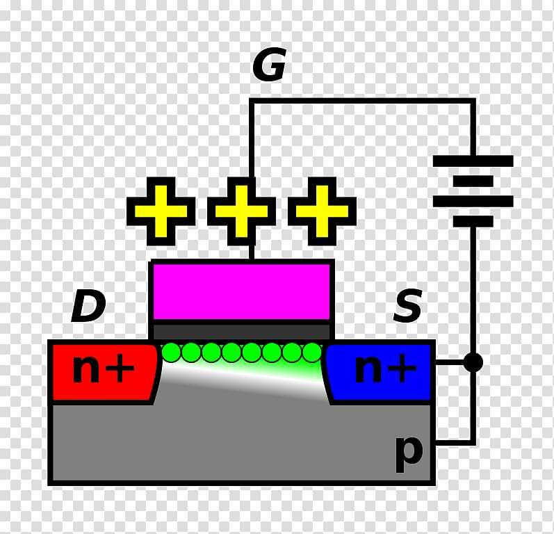 Полевой транзистор схема управления нагрузкой постоянного тока