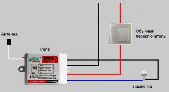 Дистанционный выключатель света — простая схема с инструкцией по установке, подключению и настройке беспроводной розетки своими руками