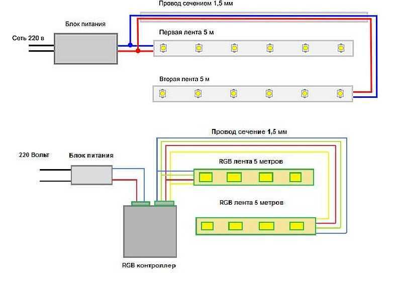 Как подключить светодиодную ленту - 3 ошибки, схема и правила для лент 12-24 вольт