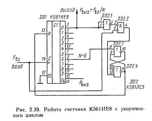 К561ие8 схема включения шагового двигателя