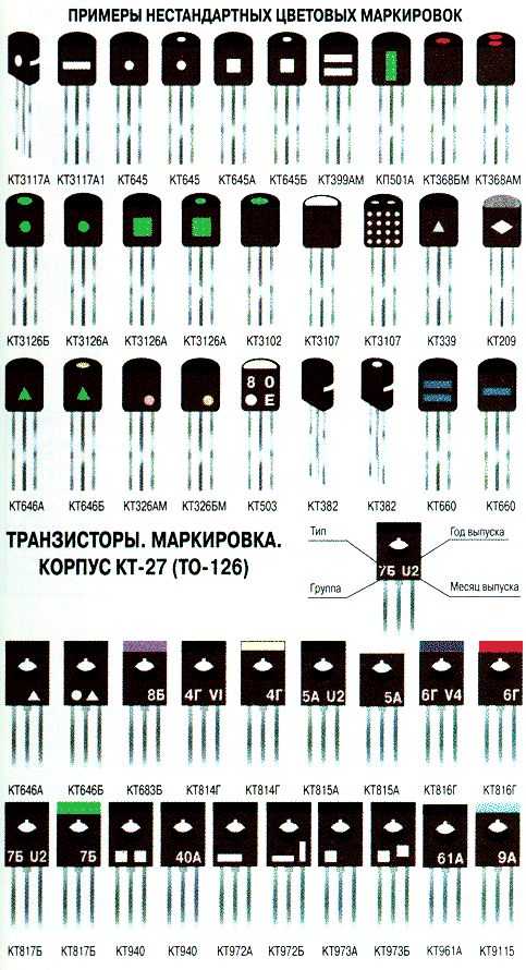 Маркировка smd транзисторов