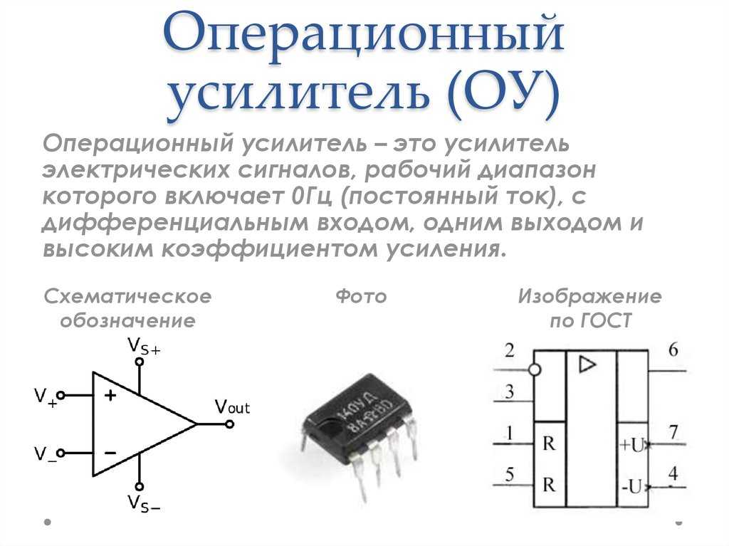 Операционный усилитель (ОУ) - это основной элемент современной аналоговой электроники Благодаря отличным характеристикам и простоте расчетов, ОУ очень