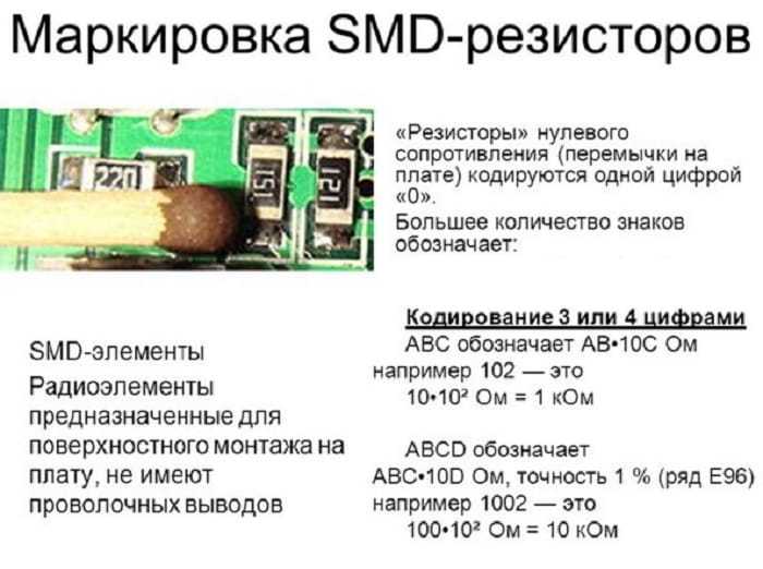 Smd резисторы. маркировка smd резисторов, размеры, онлайн калькулятор | joyta.ru