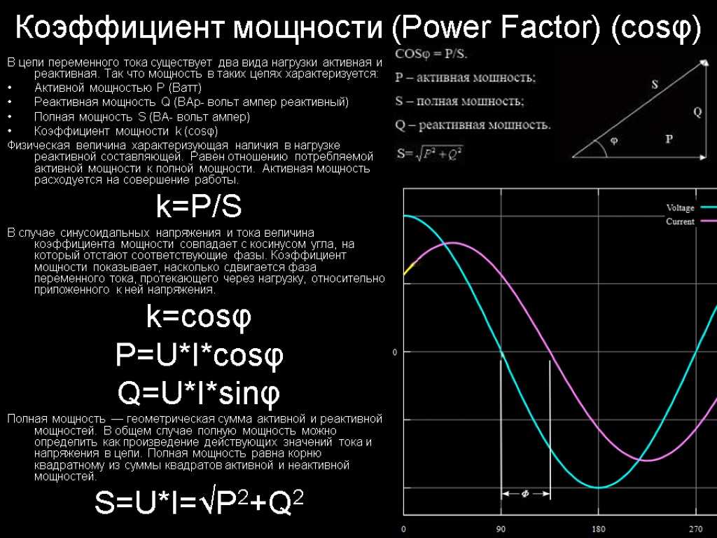 Расчет компенсации реактивной мощности в электрических сетях 0.4 кв