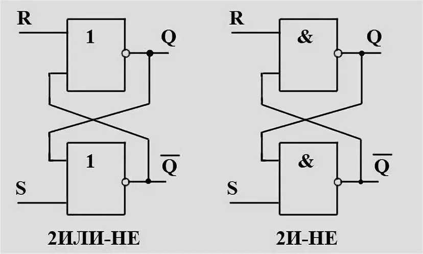 Симметричные триггеры | homeelectronics