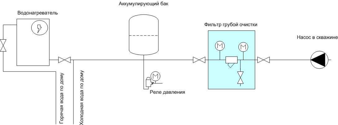 Реле потока воды для насоса схема подключения