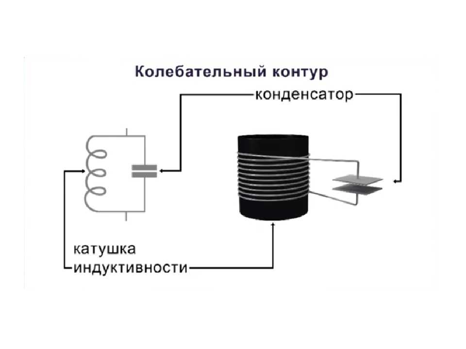 Электрическая схема катушки - tokzamer.ru