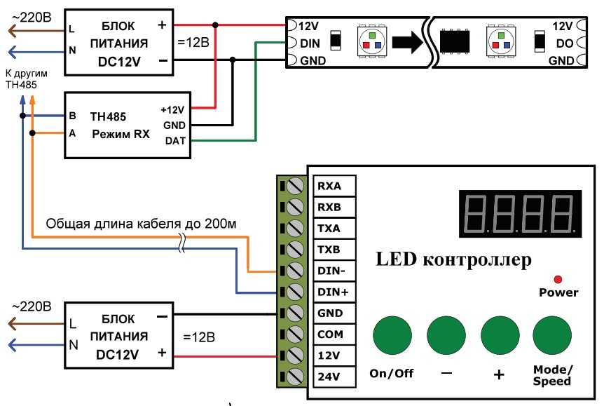 Хаpaктеристики светодиодов: описание маркировок и технических параметров диодов для лам освещения, какие размеры, вес, мощность, напряжение в led разных марок
