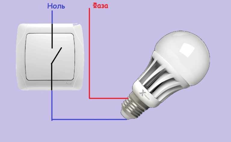 Выясняем, почему светодиодная лампа моргает в выключенном и включенном состояниях