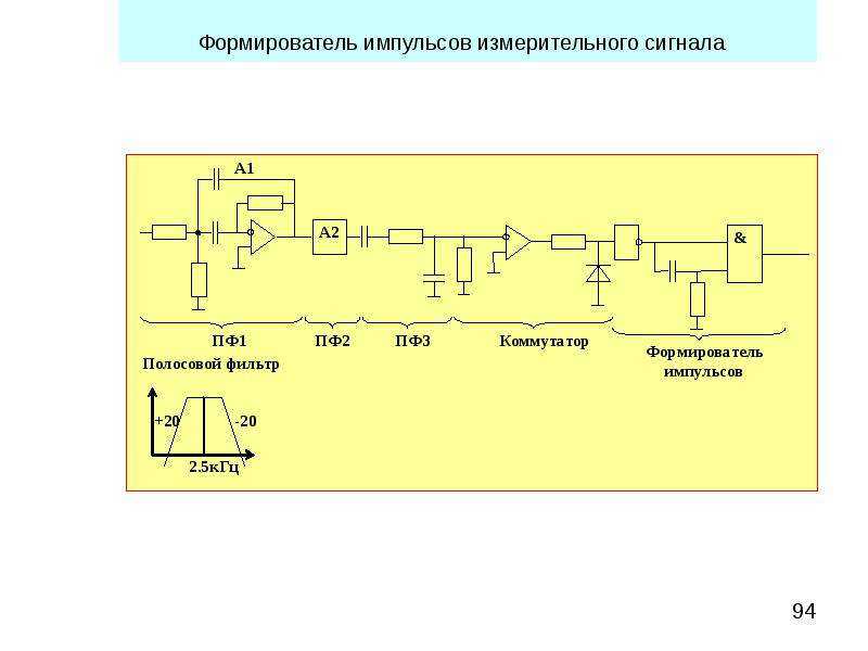 Мультивибратор на двух элементах микросхемы к155ла3 | joyta.ru