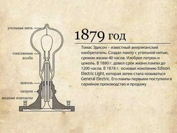 В какой стране появилось первое освещение электричеством. когда появилось электричество в мире: кто его изобрел