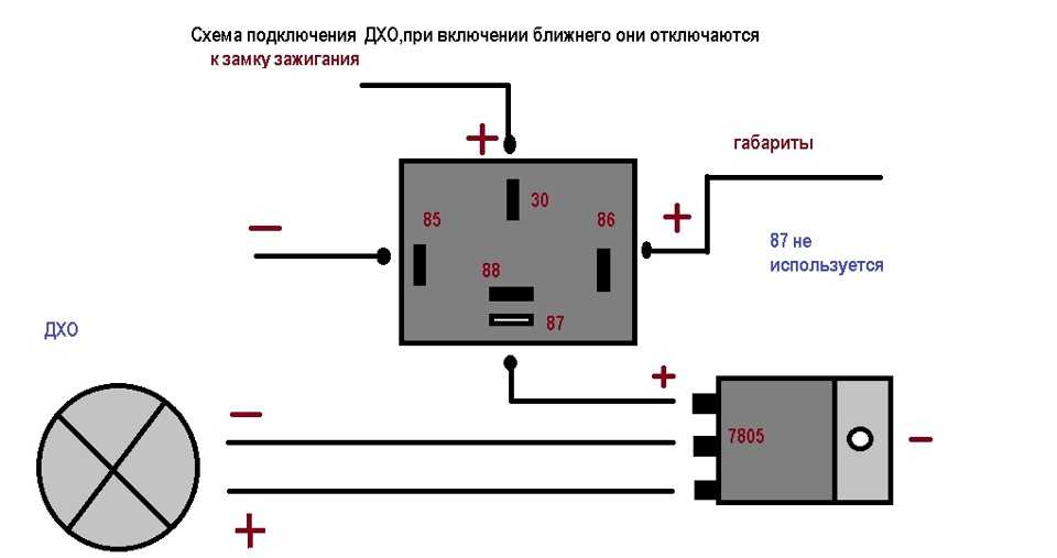 Что делать, если светодиодная лампа мигает после включения?