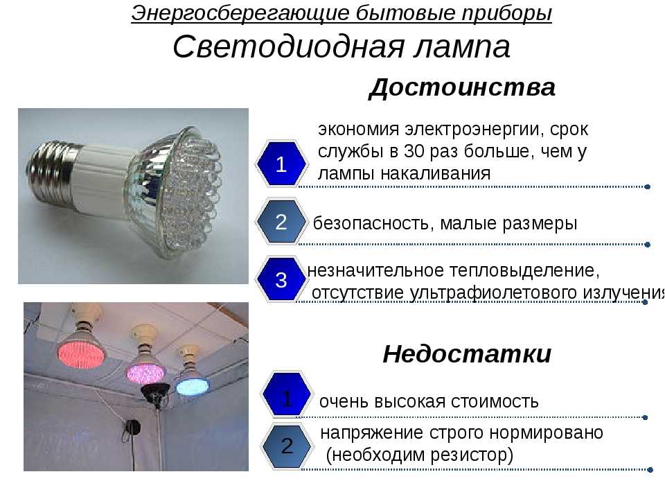 Ик светодиоды: область применения, разновидности и основные технические характеристики