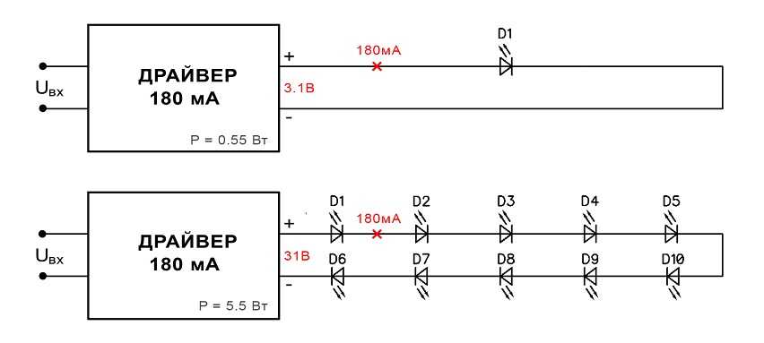 Схемы стабилизаторов тока для светодиодов на транзисторах и микросхемах | полезное своими руками
