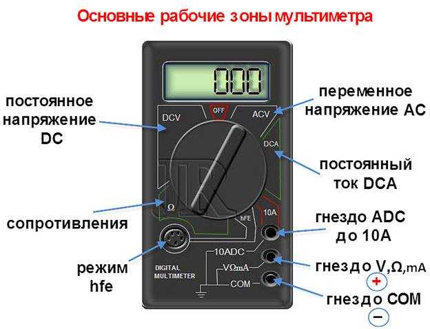 Цифровой вольтамперметр 100 в 10 а - электроника - обзоры