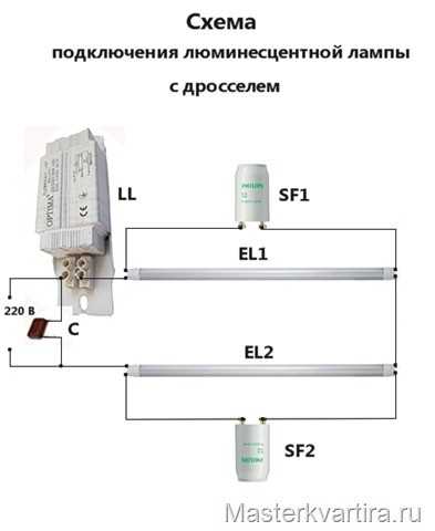 Какую лампу т8 выбрать: led или люминесцентная + простая переделка светильника