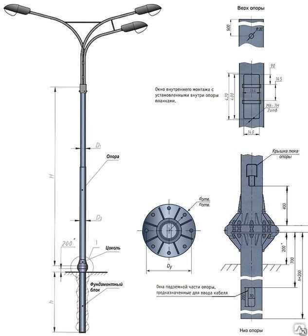 Установка и подключение уличного освещения дорог