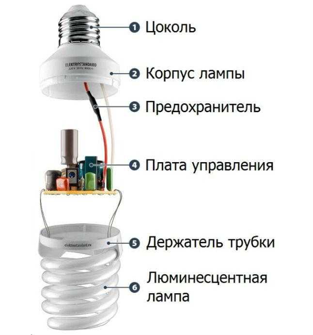 Светодиодная лампа светится когда выключена — выключатель рвёт ноль