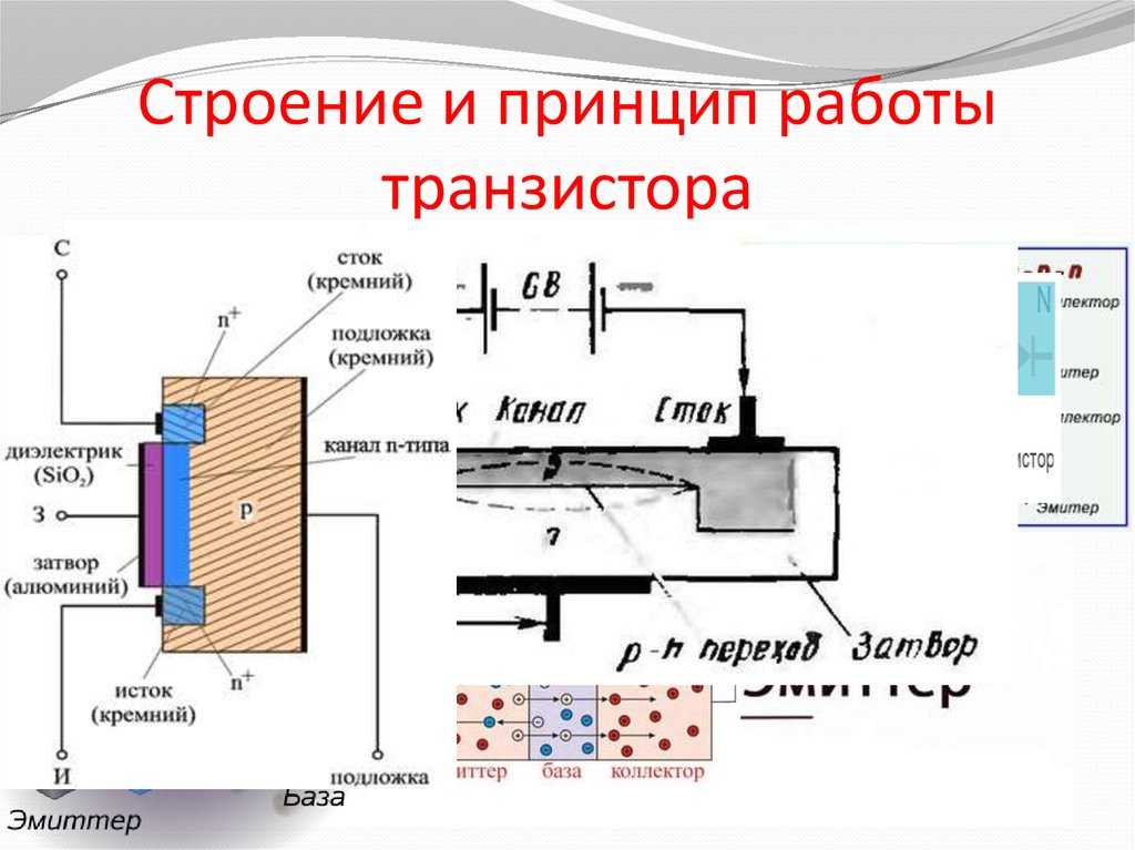 Bc337 транзистор характеристики и его российские аналоги