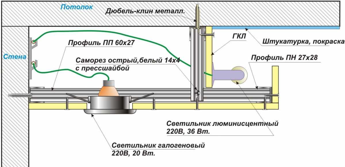Распределение проводки при установке точечных светильников для гипсокартонных потолков - самстрой - строительство, дизайн, архитектура.