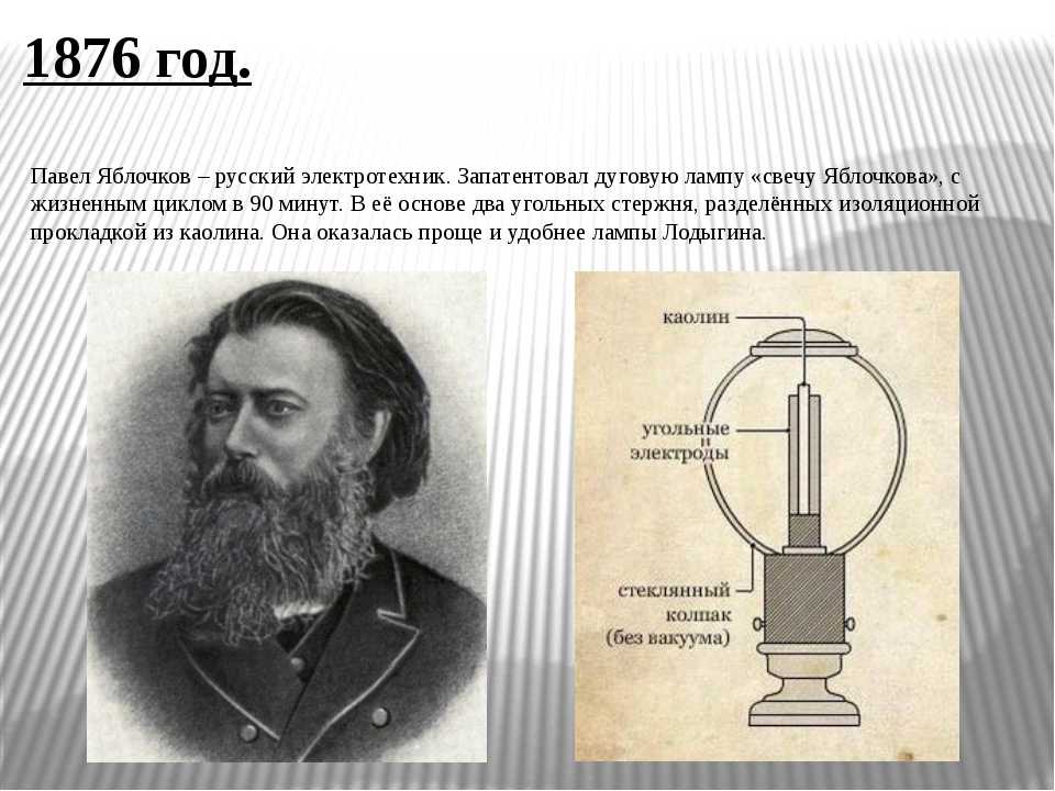 Кто открыл нам электричество: когда оно появилось в россии, из чего состоит – история открытия
