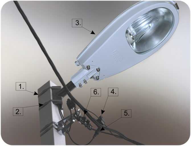 Светодиодные лампы для уличного освещения: какая мощность нужна для наружного использования диодных светильников на фонарях