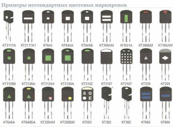 Транзисторы - основные параметры и характеристики, маркировка транзисторов