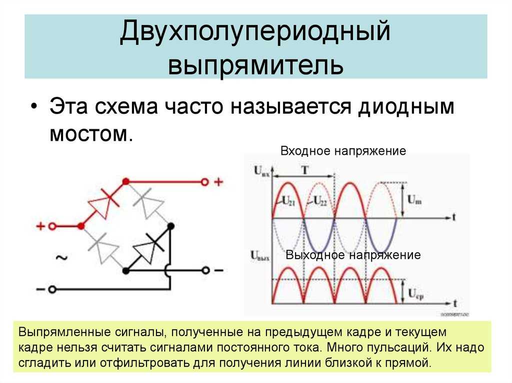 Трехфазный выпрямитель: сравнение с однофазным и схемы выпрямления тока