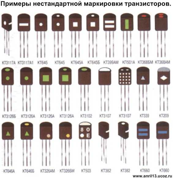 Устройство биполярных транзисторов: свойства, физические процессы, схемы