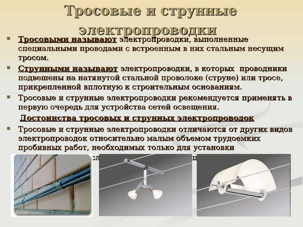 Трековые светильники, что нужно знать при выборе | 1posvetu.ru