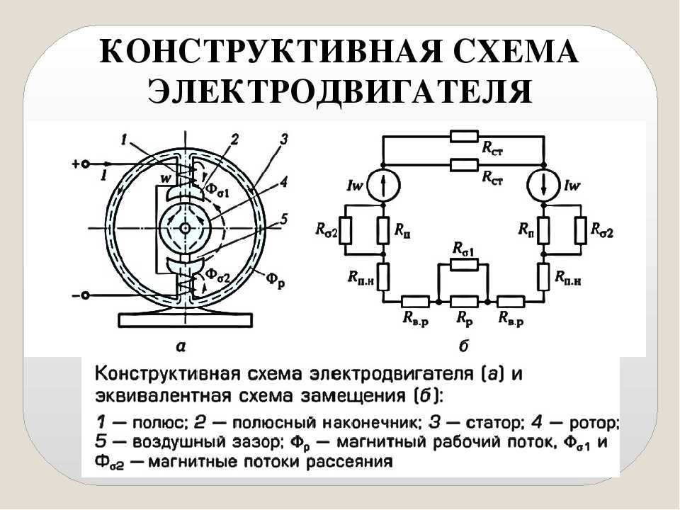 Электродвигатели переменного тока: схема. электродвигатели постоянного и переменного тока