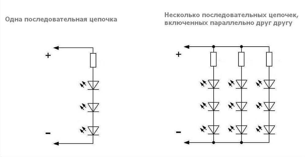 Последовательное соединение светодиодов и параллельное подключение: схемы включения светодиодов параллельно и последовательно, как правильно соединить ленты или панели к сети с напряжением 12 и 220 во