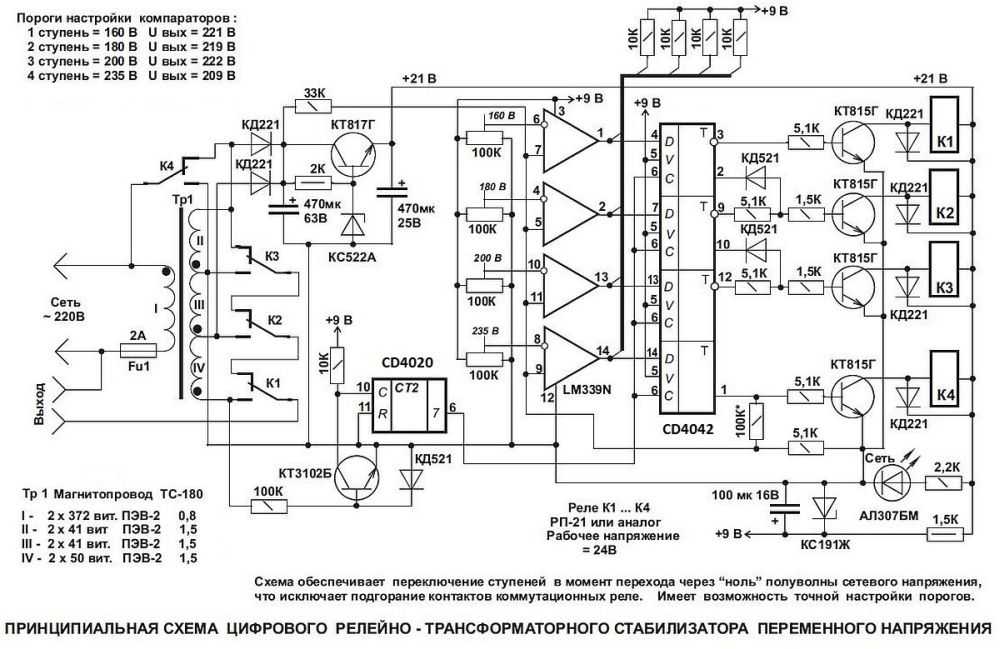 Микросхема lm324 – счетверенный операционный усилитель практическая электроника