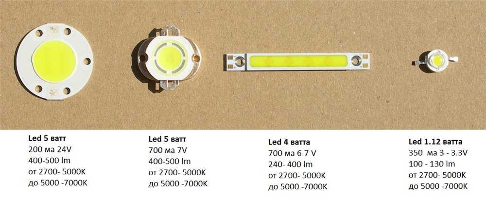 Smd 5630 led: технические характеристики и его особенности