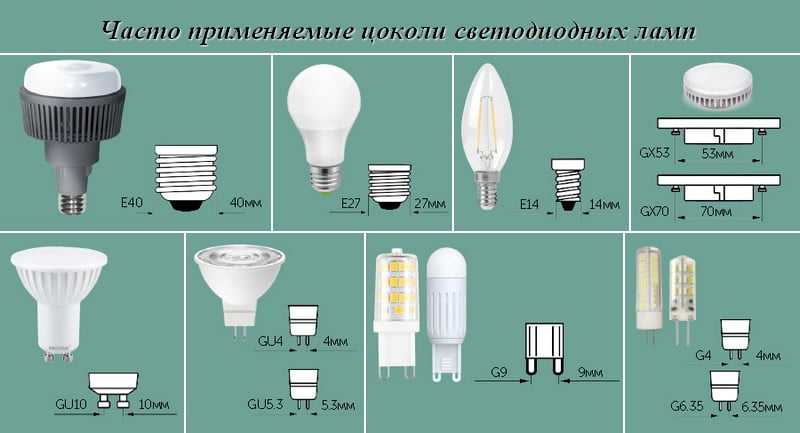 Лампы с цоколем e40: самые мощные, достоинства и недостатки, принципиальная схема led-ламп