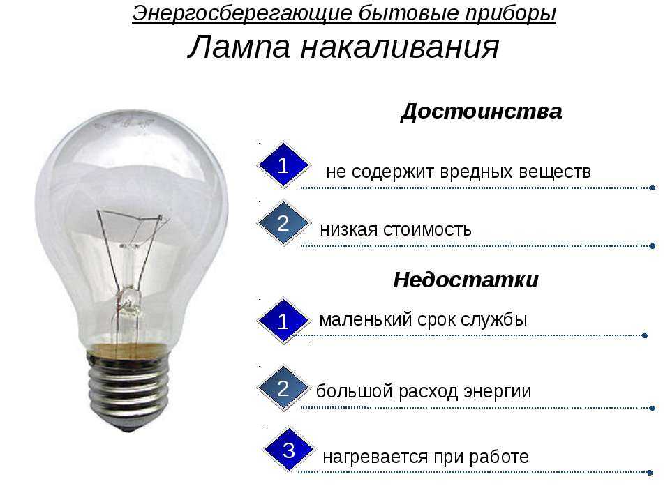 Принцип работы люминесцентной лампы и ее устройство