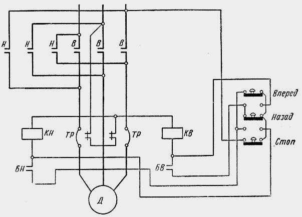 Как заряжается конденсатор в цепи постоянного тока