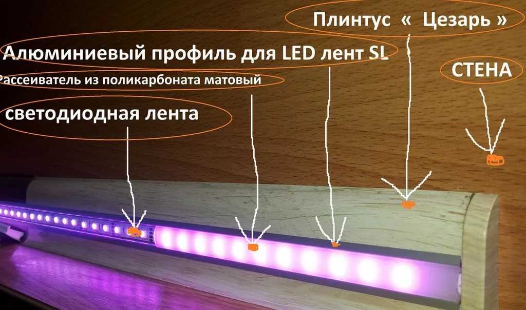 Как подключить светодиодную ленту от сети в 220 вольт