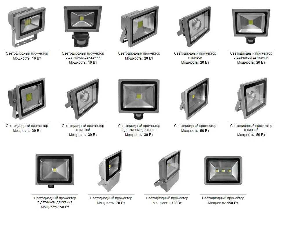 Как выбрать прожектор - 90 фото особенностей подбора осветительных элементов