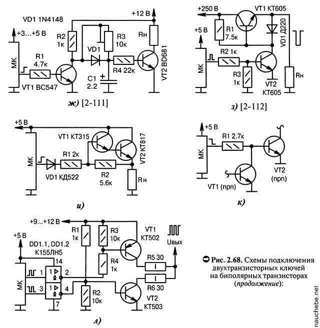 C945 p331 транзистор характеристики - вэб-шпаргалка для интернет предпринимателей!