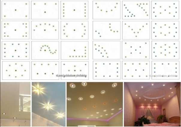Как расположить светильники на натяжном потолке: споты, лампочки, расположение в зале, спальне, на кухне, варианты размещения, схема
