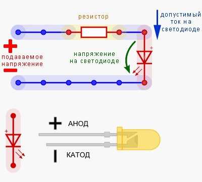 Как рассчитать ток при параллельном соединении светодиодов
