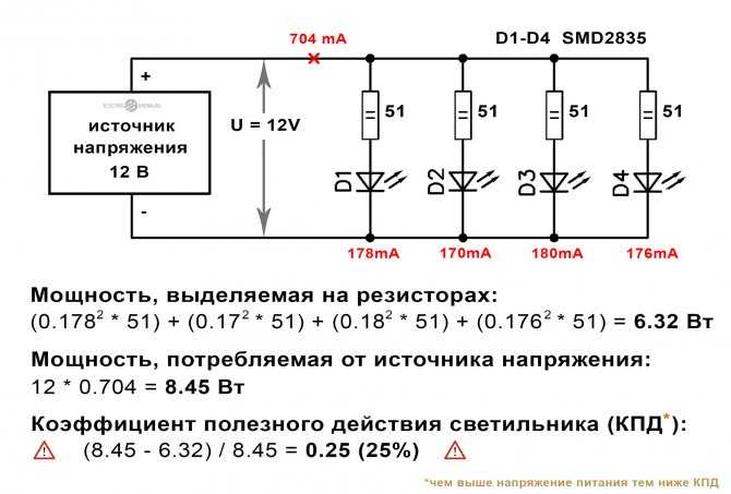 Расчет светодиода для резистора: подбор сопротивления для 12 вольт