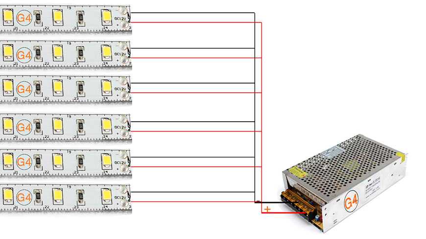 Блоки питания для светодиодной ленты (адаптеры): 12 в и 24 в. как подобрать трансформатор для диодной ленты? драйвер 100 вт, 150 вт и другой мощности