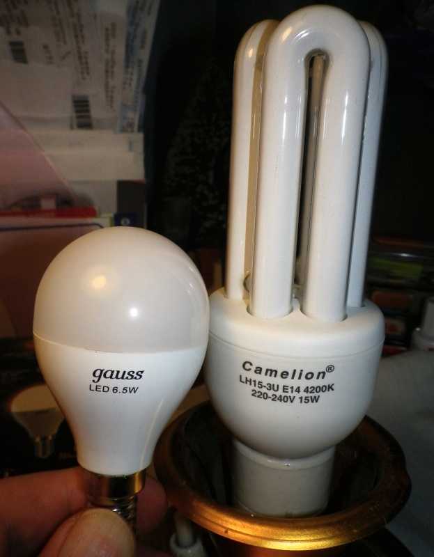 Сравнение ламп накаливания, энергосберегающих и светодиодных