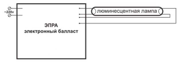 Светодиодный светильник своими руками на электронном балласте – самэлектрик.ру