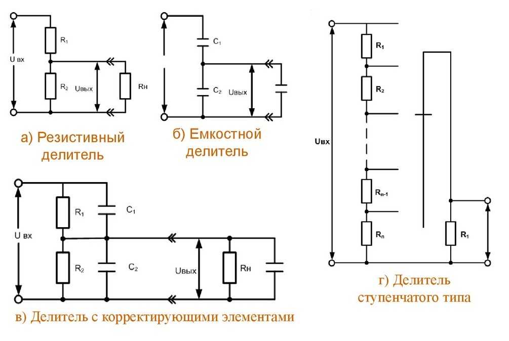 Онлайн калькулятор резисторов | krde.ru